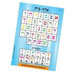 לוח 'אלף-בית' בריסטול A 4