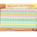 דף משימות לחופש פסח
